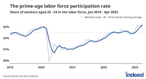 水吧人工|75+ 水吧 Jobs, Employment November 30, 2024